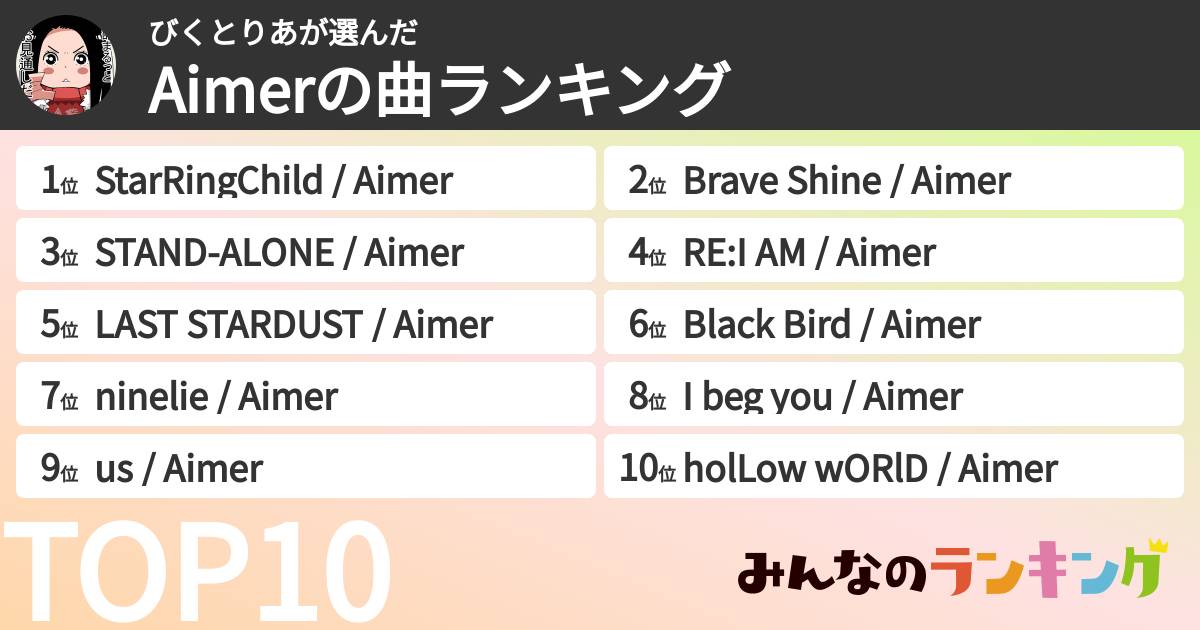 びくとりあさんの「Aimerの曲ランキング」