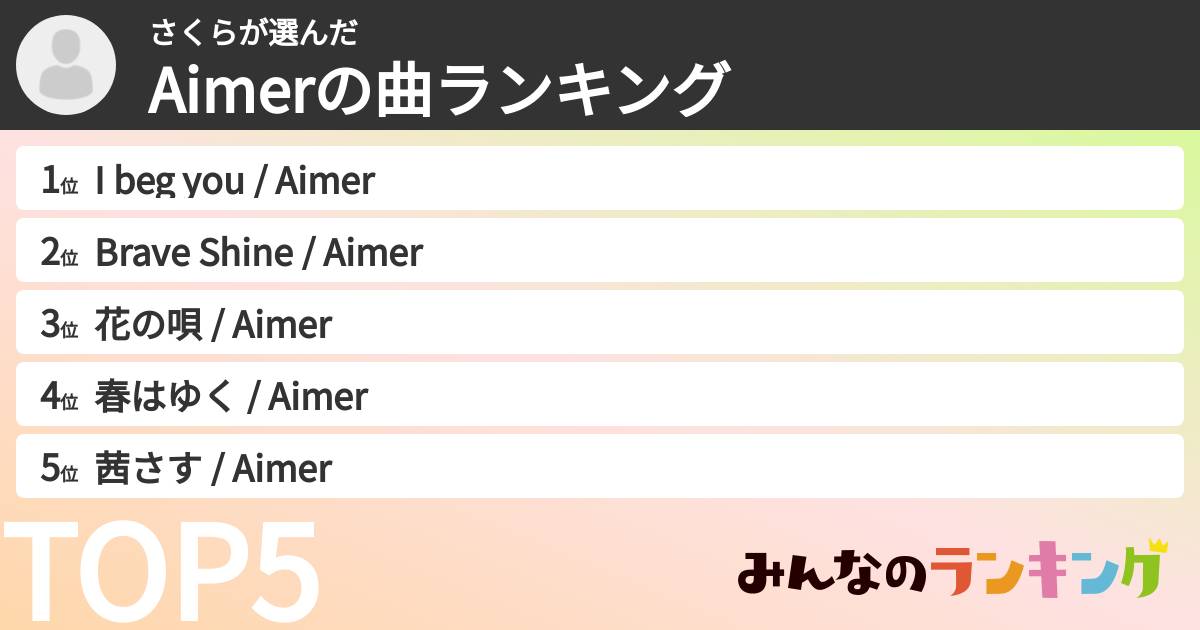 さくらさんの「Aimerの曲ランキング」