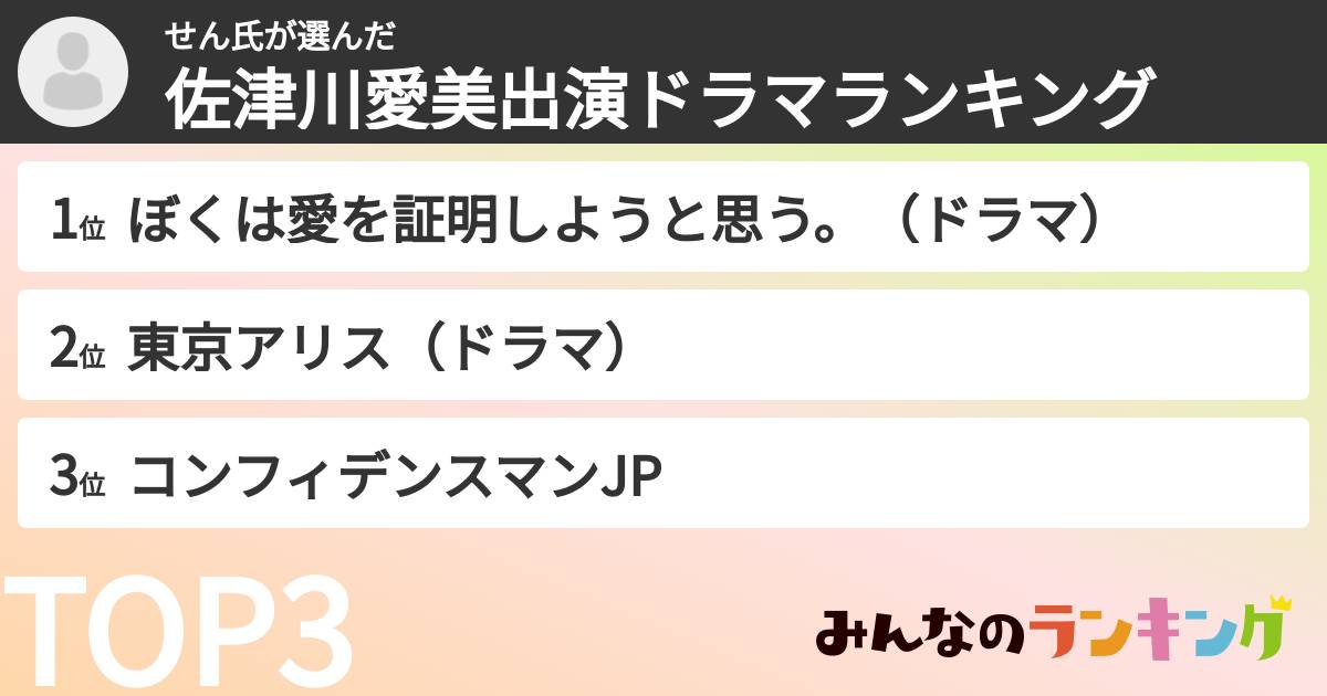 せん氏さんの「佐津川愛美出演ドラマランキング」