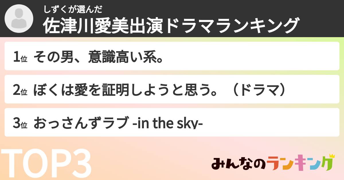 しずくさんの「佐津川愛美出演ドラマランキング」
