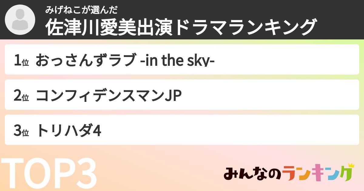 みげねこさんの「佐津川愛美出演ドラマランキング」