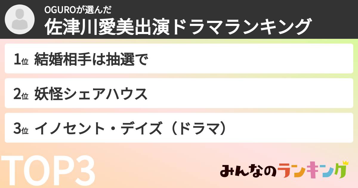 OGUROさんの「佐津川愛美出演ドラマランキング」