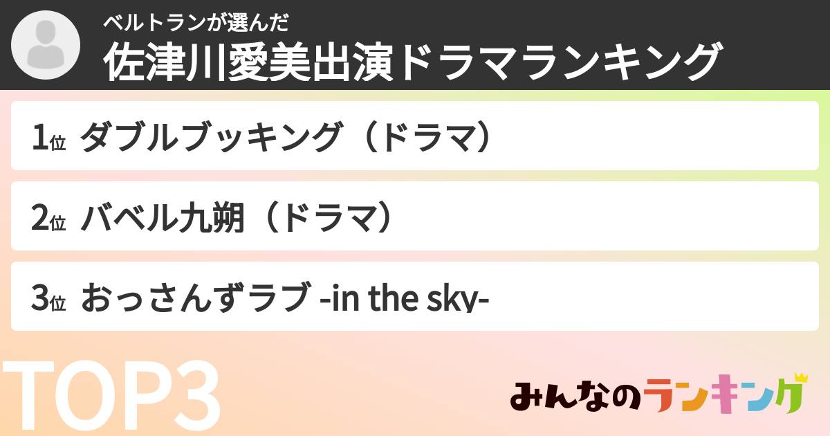 ベルトランさんの「佐津川愛美出演ドラマランキング」