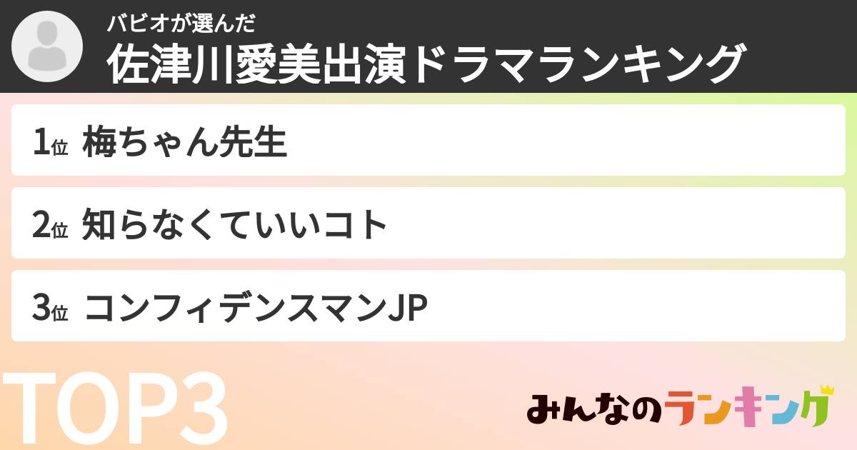 バビオさんの「佐津川愛美出演ドラマランキング」