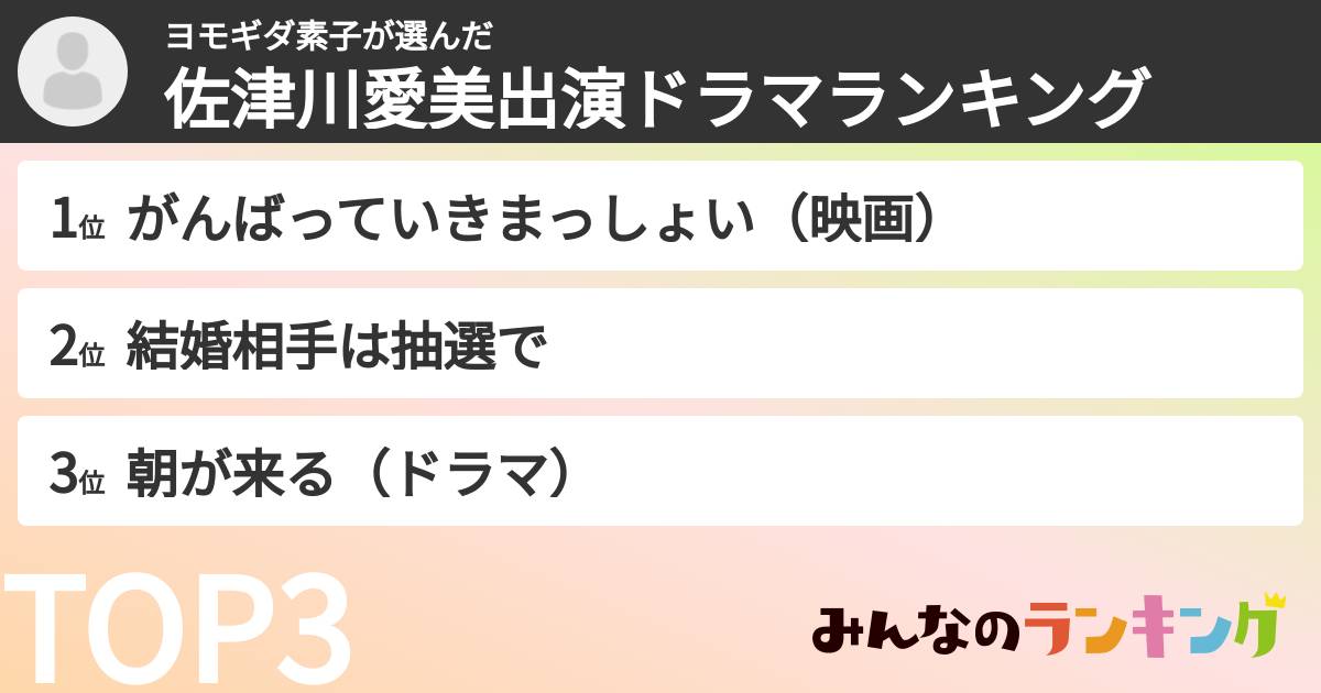 ヨモギダ素子さんの「佐津川愛美出演ドラマランキング」