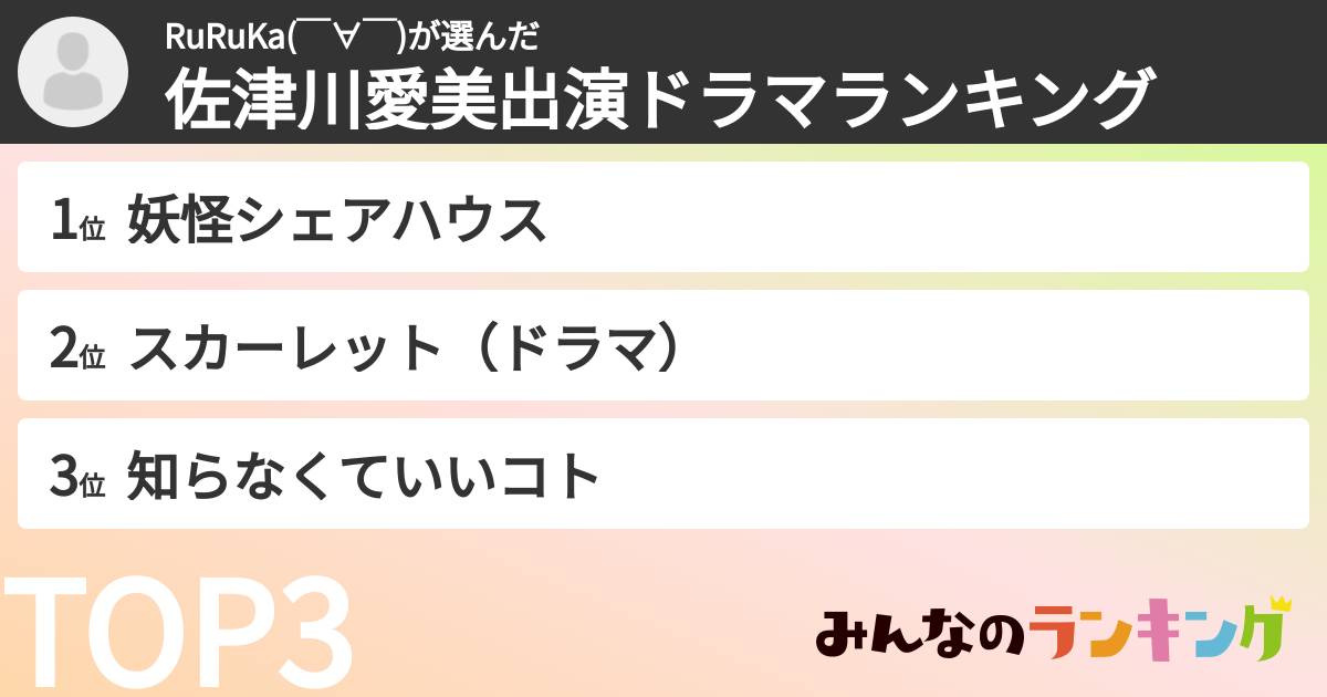 RuRuKa( ̄∀ ̄)さんの「佐津川愛美出演ドラマランキング」