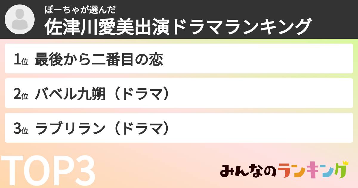 ぽーちゃさんの「佐津川愛美出演ドラマランキング」
