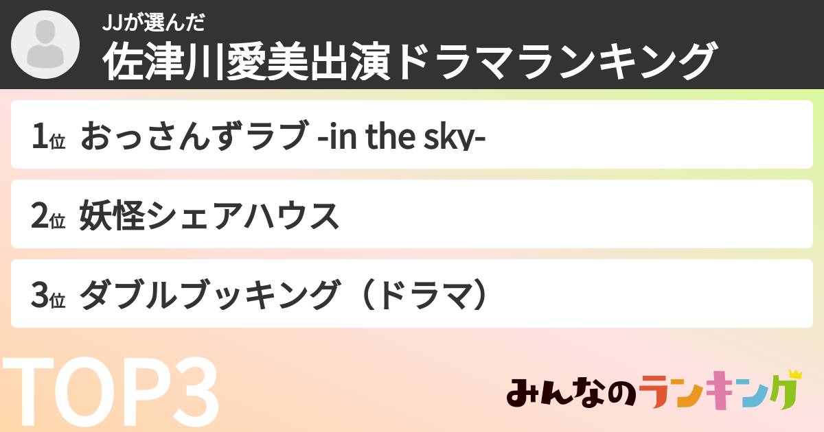 JJさんの「佐津川愛美出演ドラマランキング」