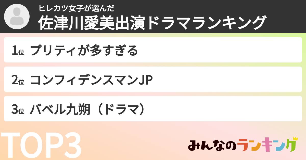 ヒレカツ女子さんの「佐津川愛美出演ドラマランキング」