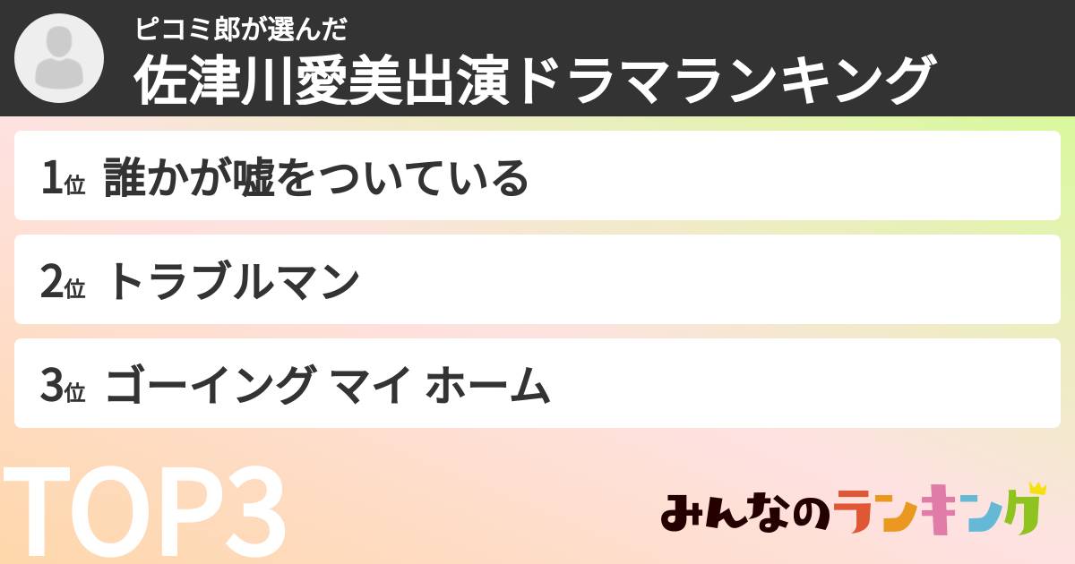 ピコミ郎さんの「佐津川愛美出演ドラマランキング」