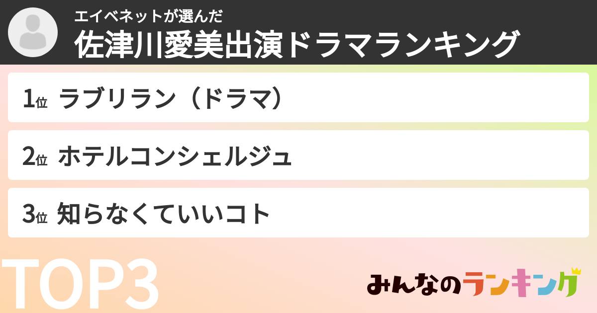 エイベネットさんの「佐津川愛美出演ドラマランキング」