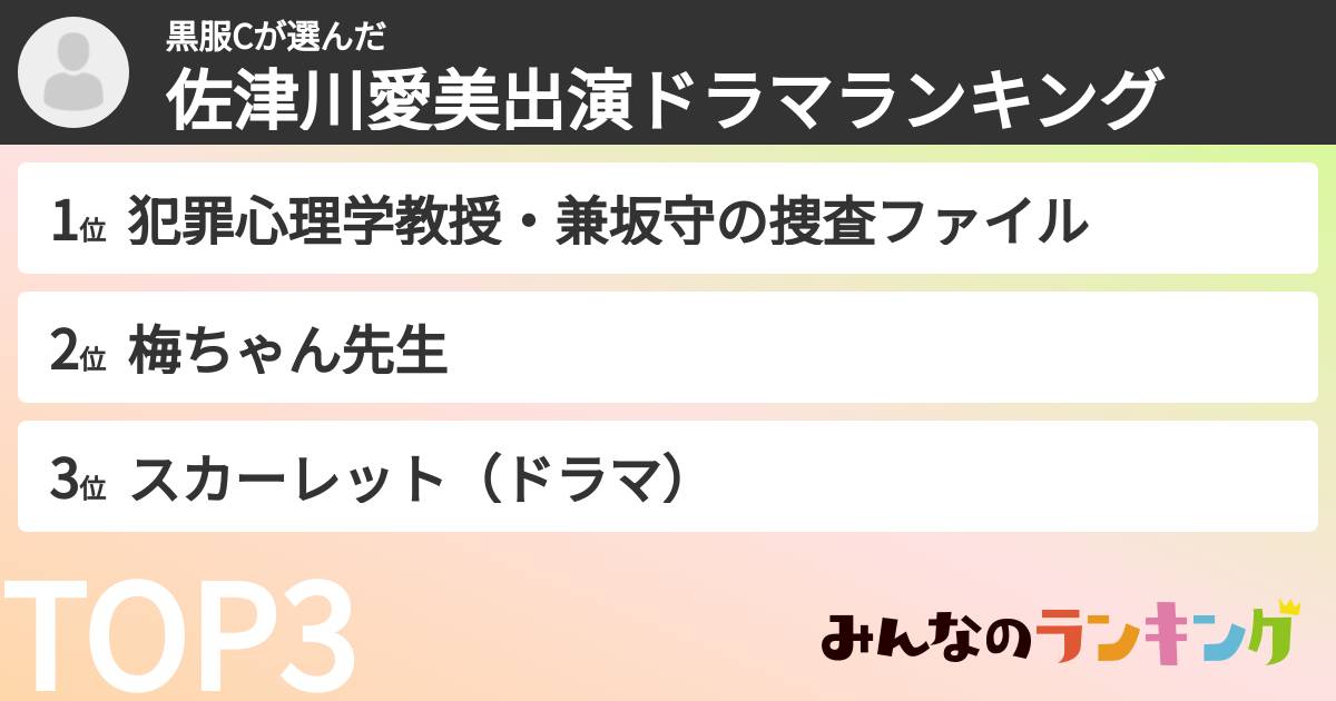 黒服Cさんの「佐津川愛美出演ドラマランキング」