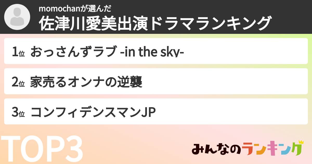 momochanさんの「佐津川愛美出演ドラマランキング」