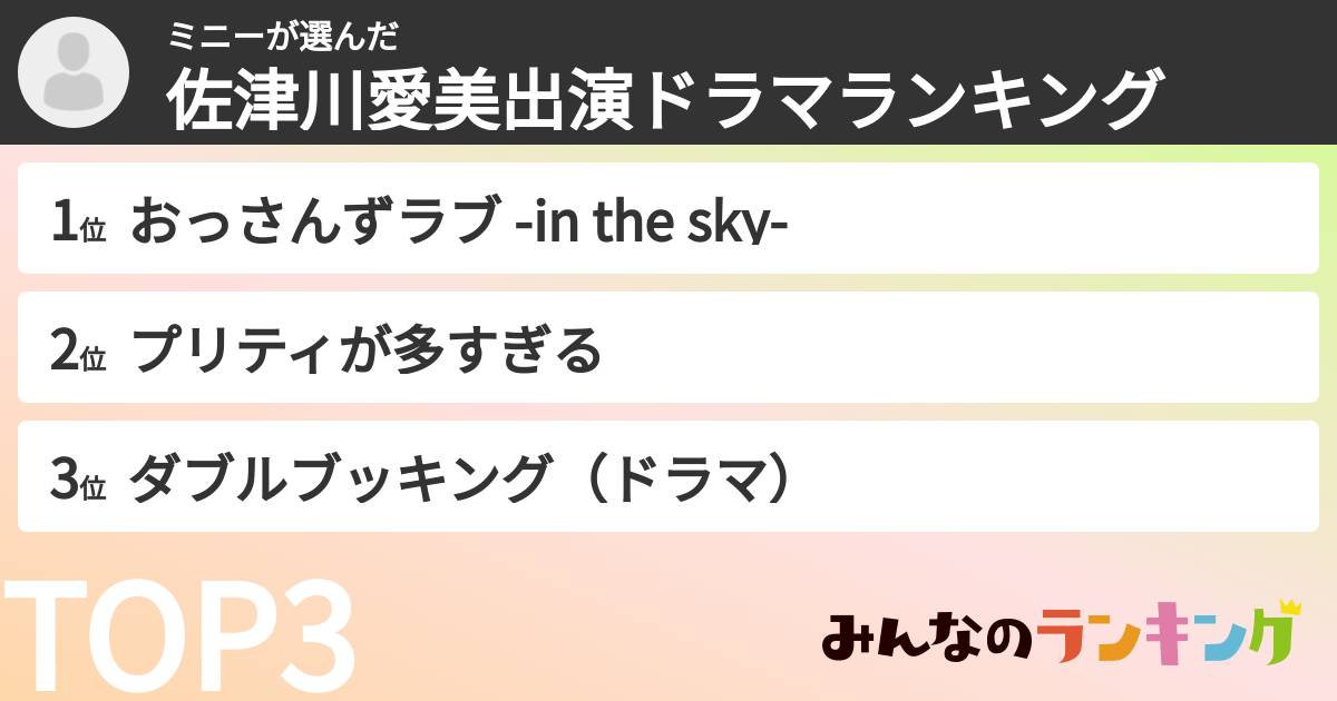 ミニーさんの「佐津川愛美出演ドラマランキング」