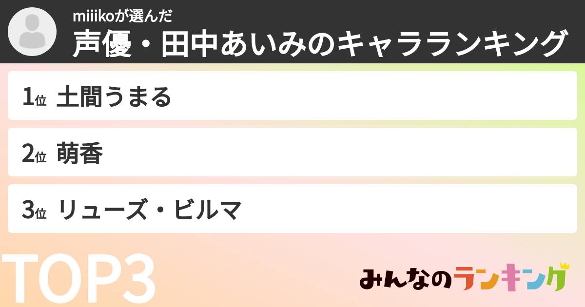miiikoさんの「声優・田中あいみのキャラランキング」