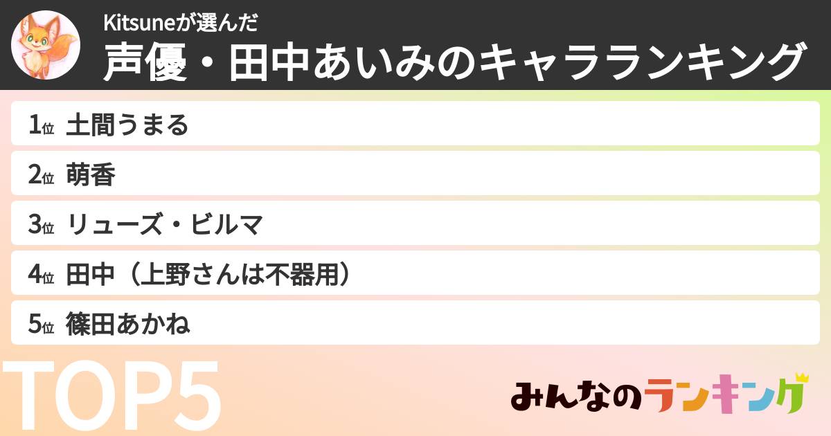 Kitsuneさんの「声優・田中あいみのキャラランキング」