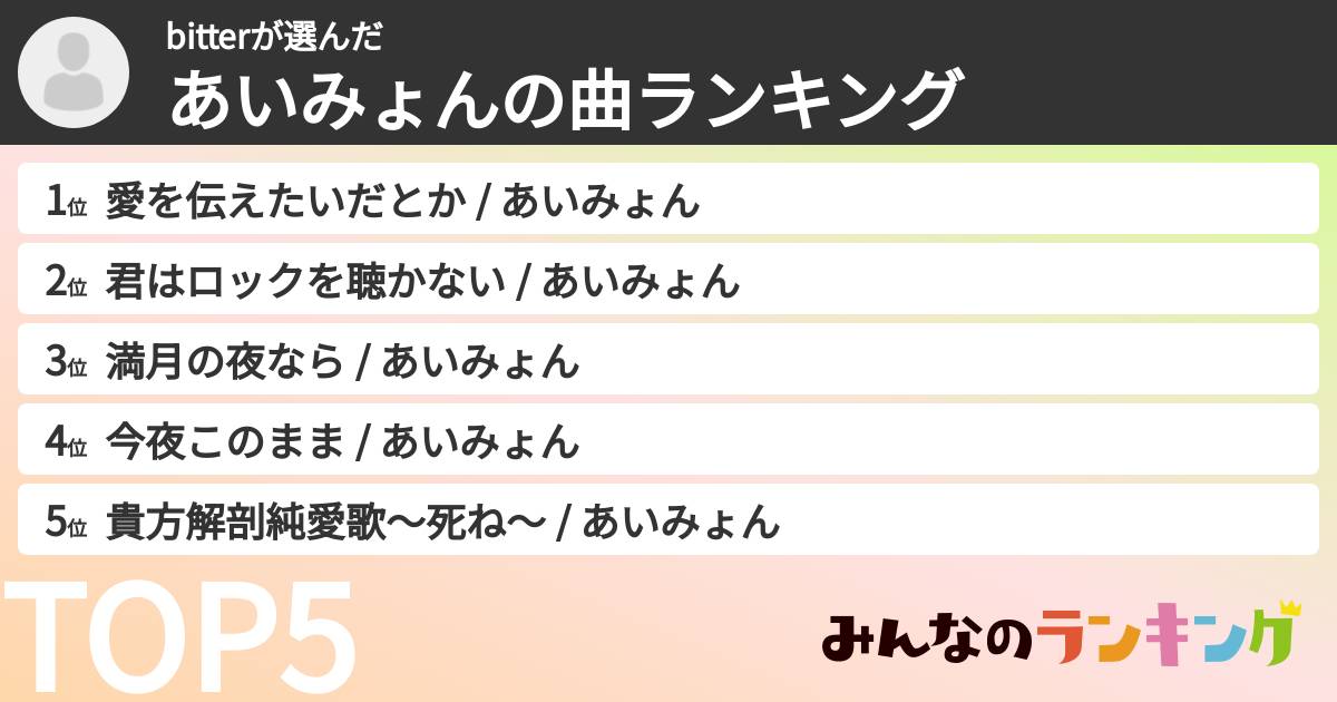 bitterさんの「あいみょんの曲ランキング」