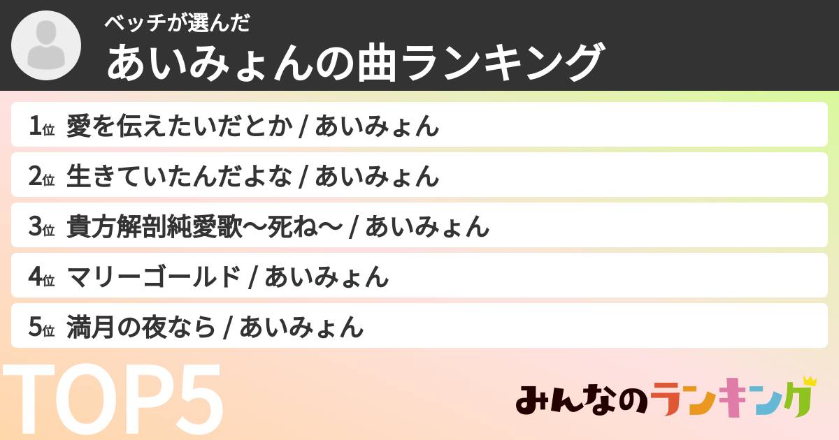 ベッチさんの「あいみょんの曲ランキング」