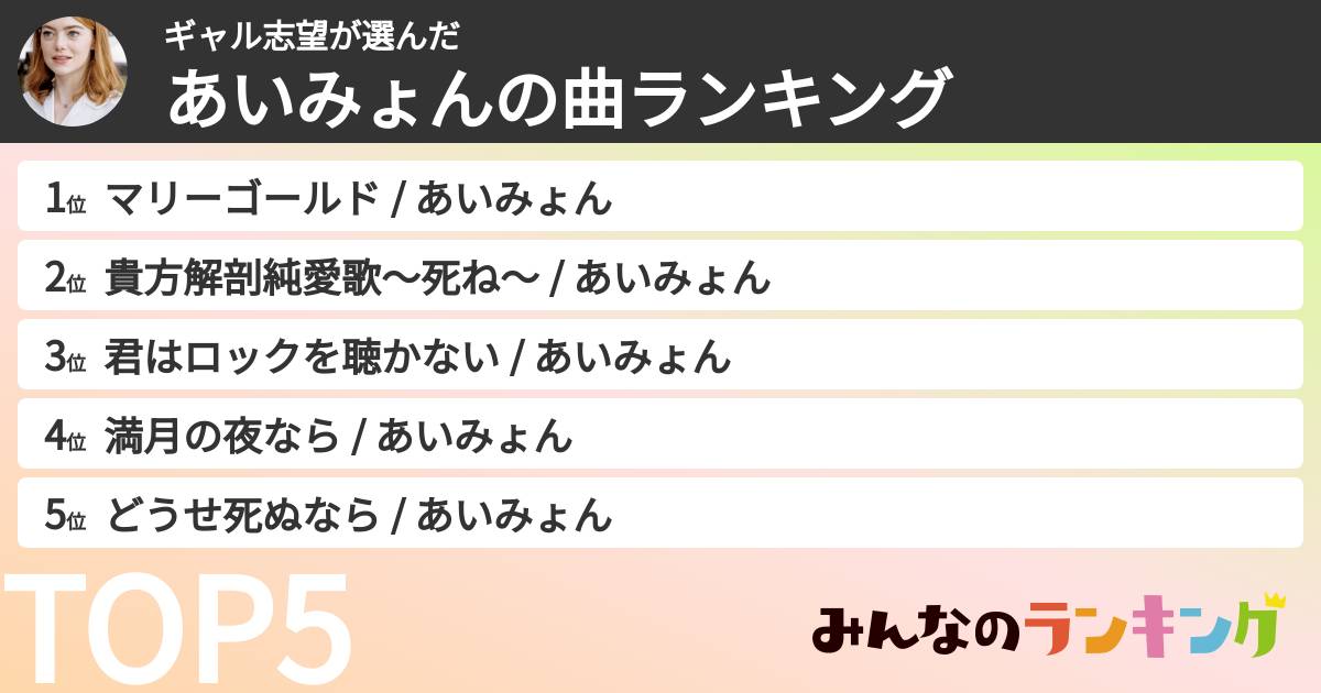 ギャル志望さんの「あいみょんの曲ランキング」