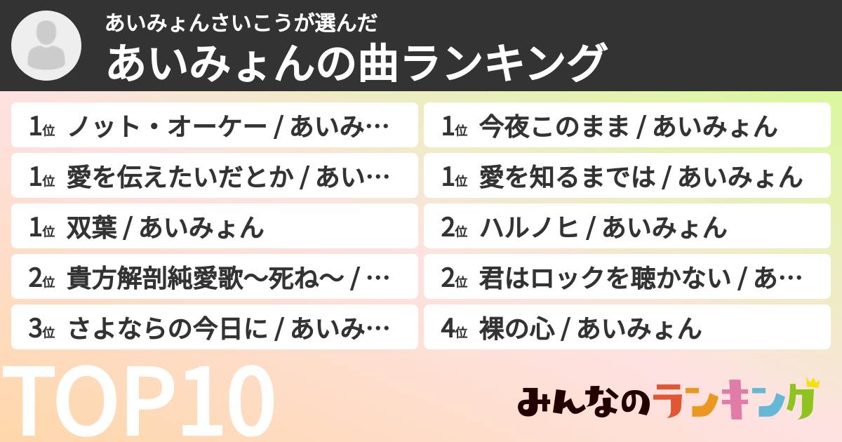 あいみょんさいこうさんの「あいみょんの曲ランキング」