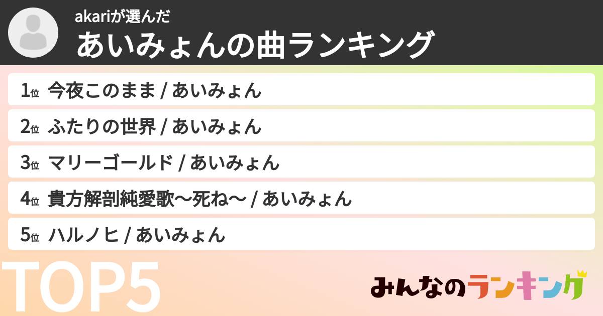 akariさんの「あいみょんの曲ランキング」