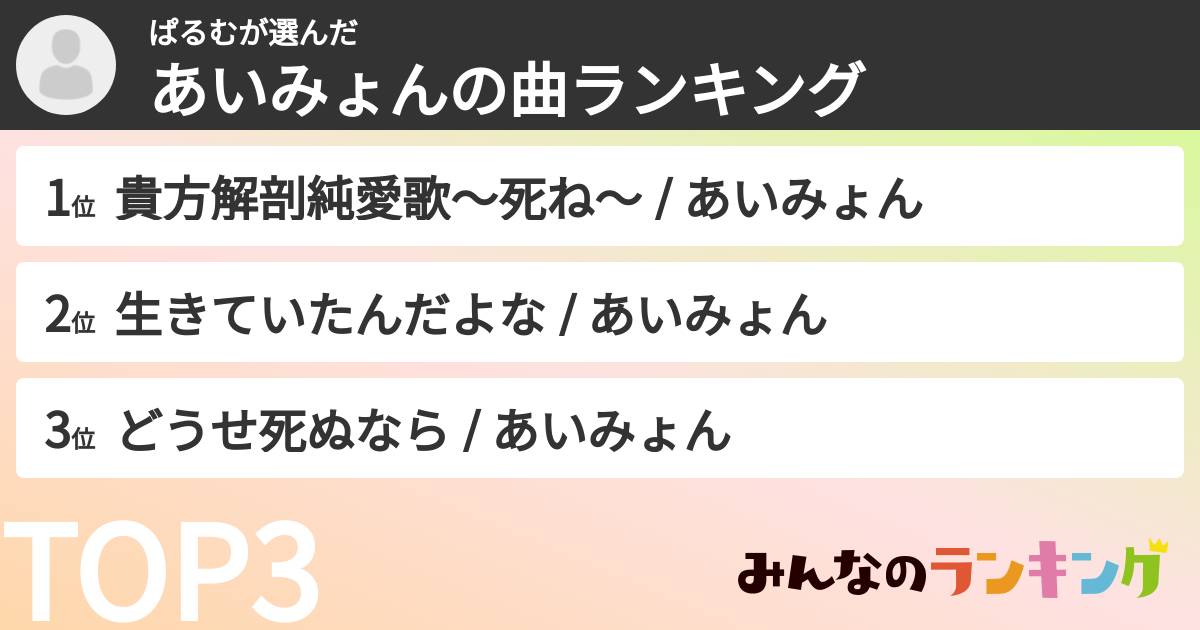 ぱるむさんの「あいみょんの曲ランキング」