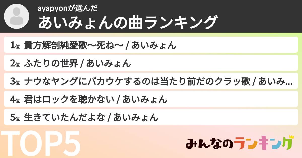 ayapyonさんの「あいみょんの曲ランキング」