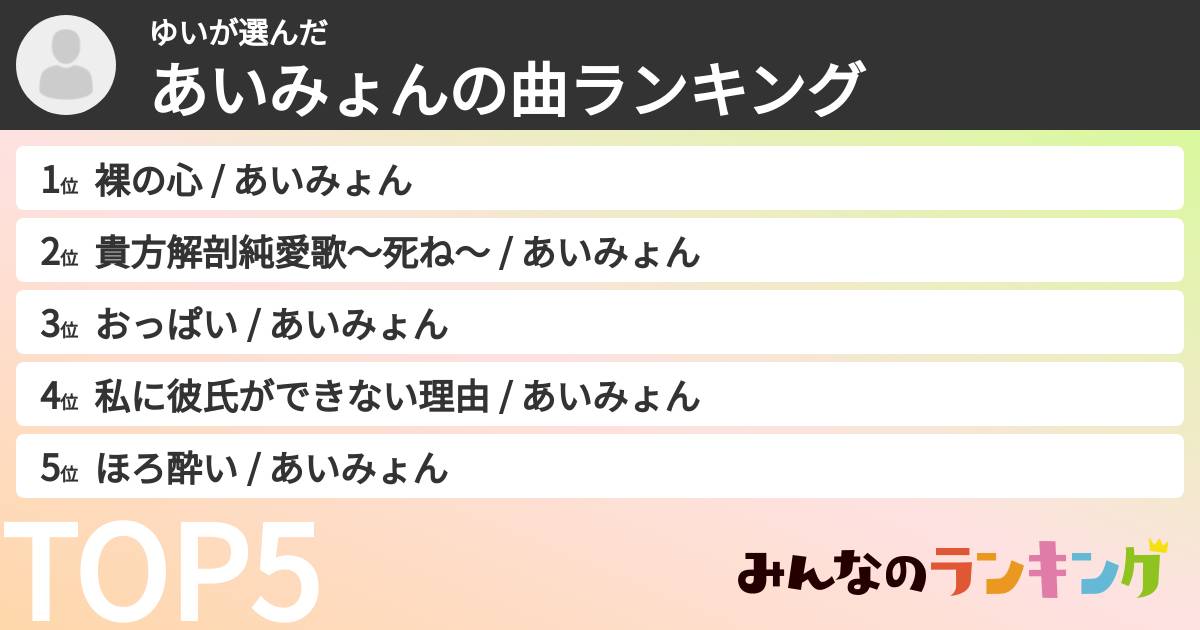 ゆいさんの「あいみょんの曲ランキング」