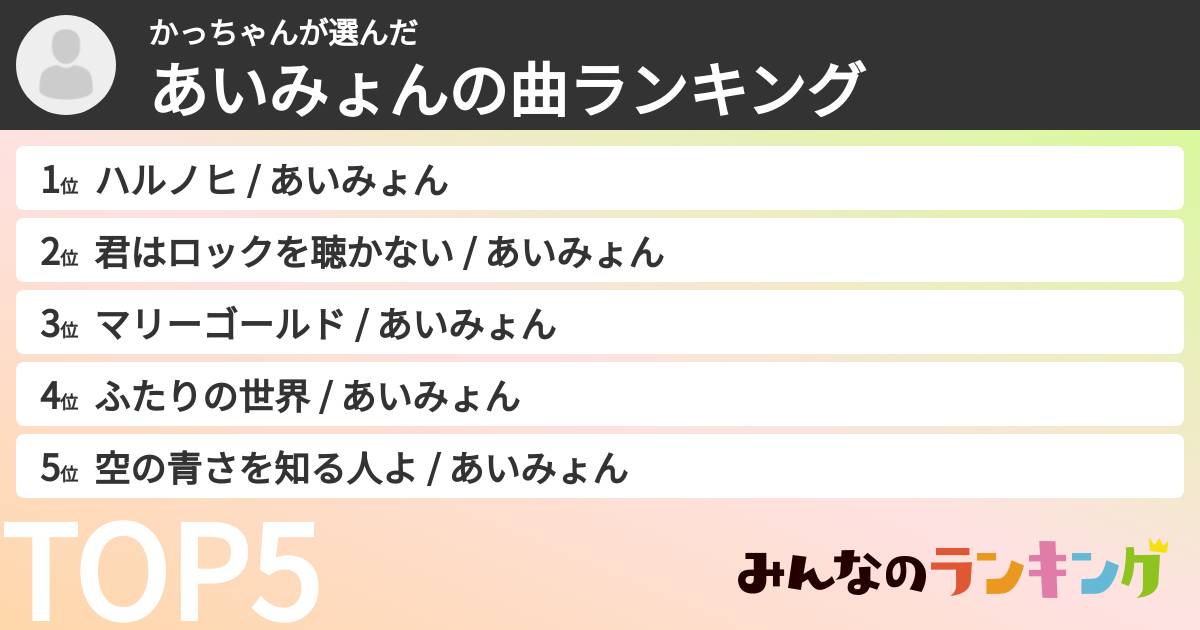 かっちゃんさんの「あいみょんの曲ランキング」