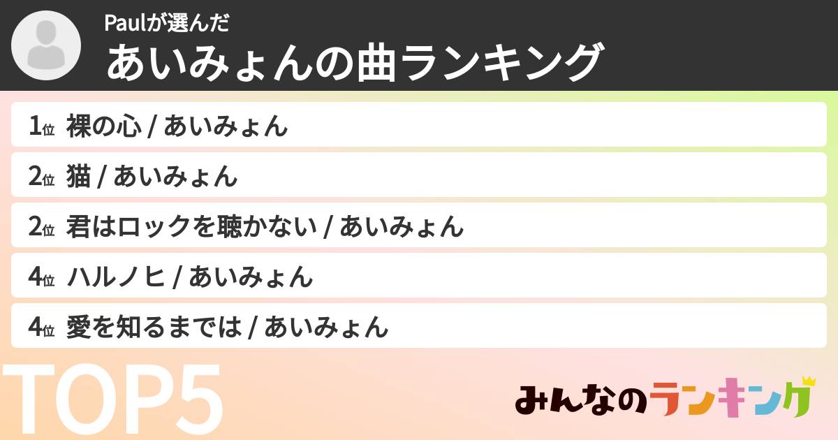 Paulさんの「あいみょんの曲ランキング」