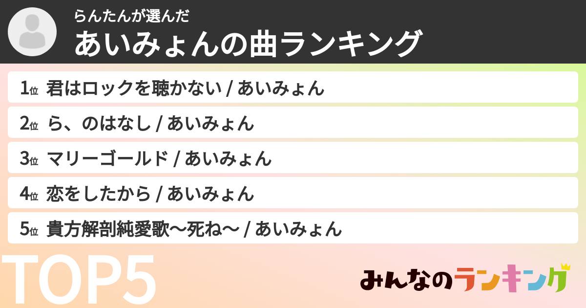 らんたんさんの「あいみょんの曲ランキング」