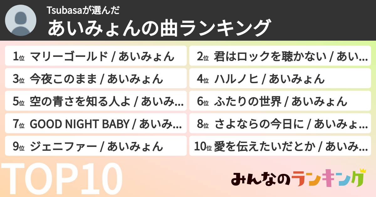 Tsubasaさんの「あいみょんの曲ランキング」