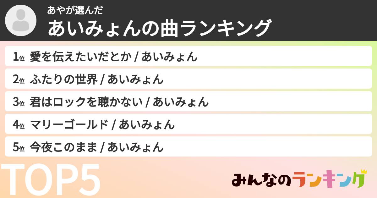 あやさんの「あいみょんの曲ランキング」