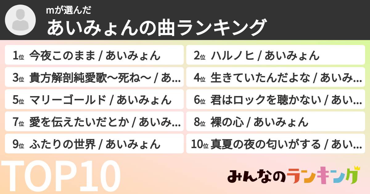 mさんの「あいみょんの曲ランキング」
