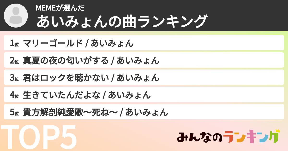 MEMEさんの「あいみょんの曲ランキング」