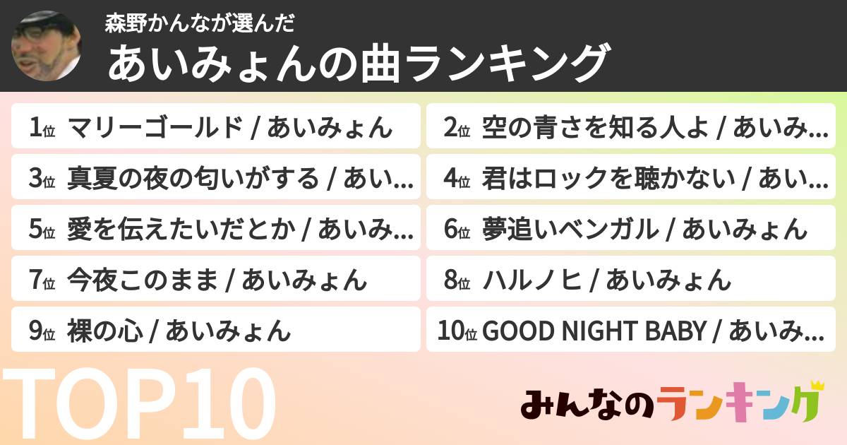 森野かんなさんの「あいみょんの曲ランキング」