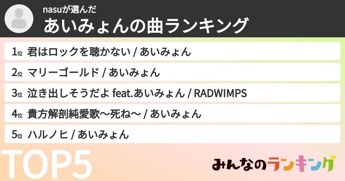nasuさんの「あいみょんの曲ランキング」