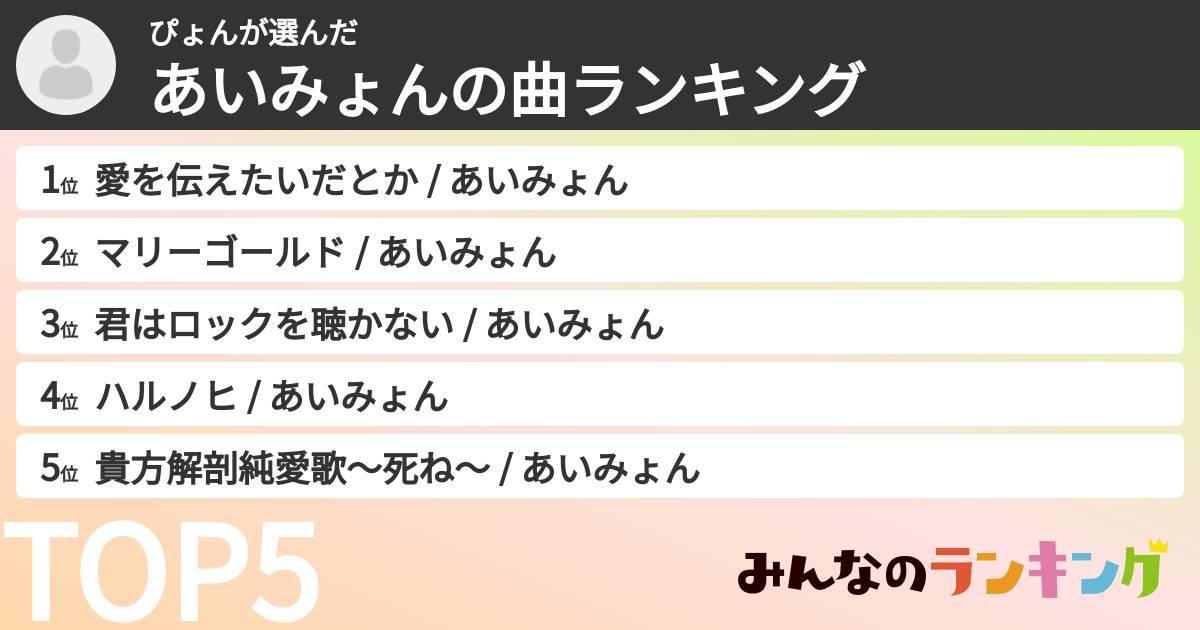 ぴょんさんの「あいみょんの曲ランキング」