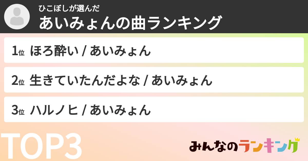 ひこぼしさんの「あいみょんの曲ランキング」