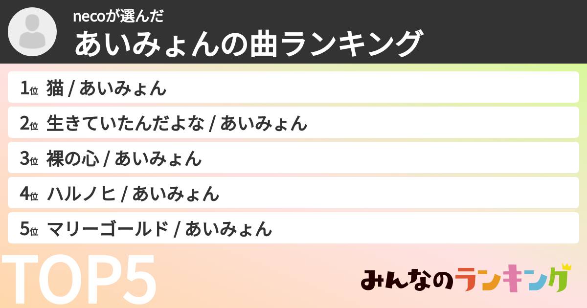 necoさんの「あいみょんの曲ランキング」