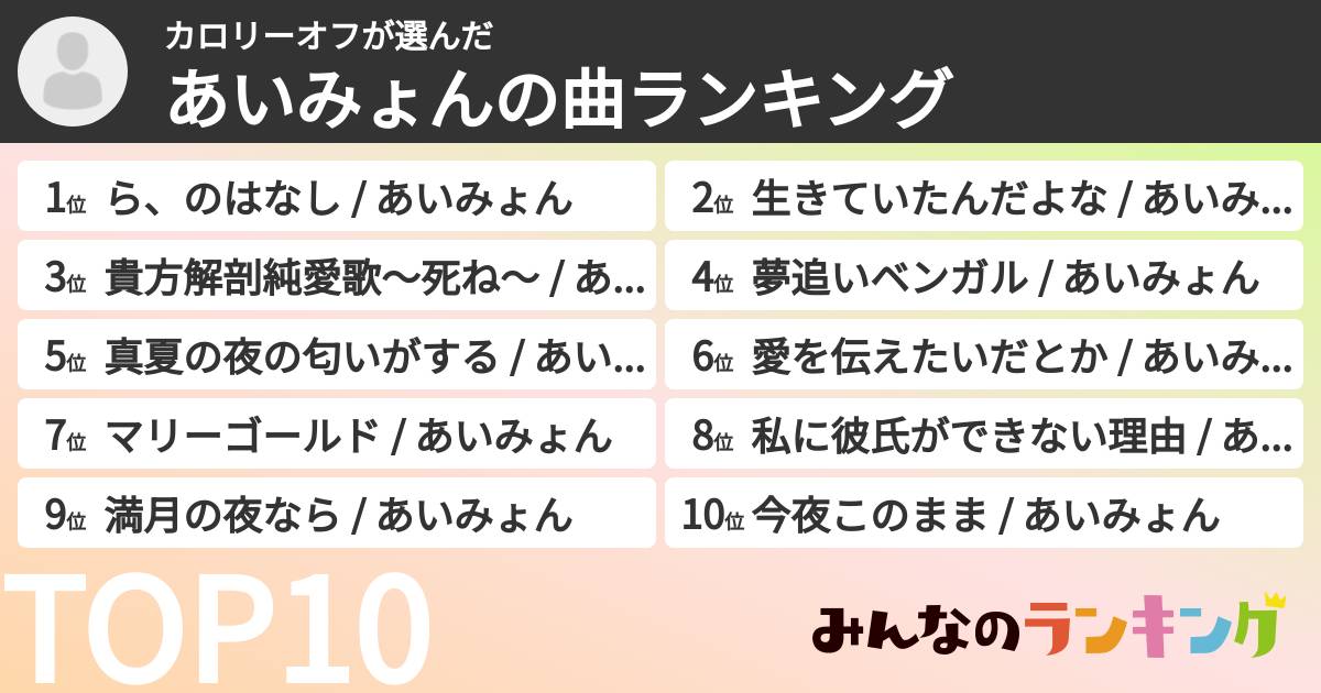 カロリーオフさんの「あいみょんの曲ランキング」