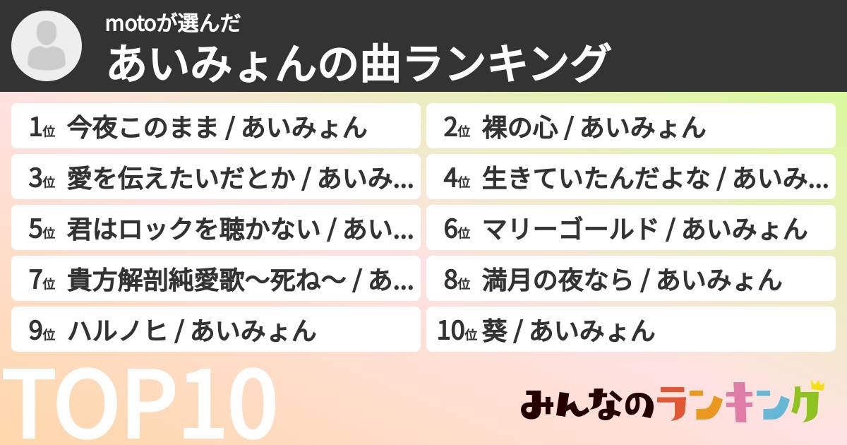 motoさんの「あいみょんの曲ランキング」