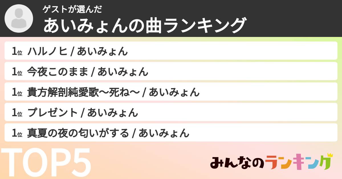 ゲストさんの「あいみょんの曲ランキング」