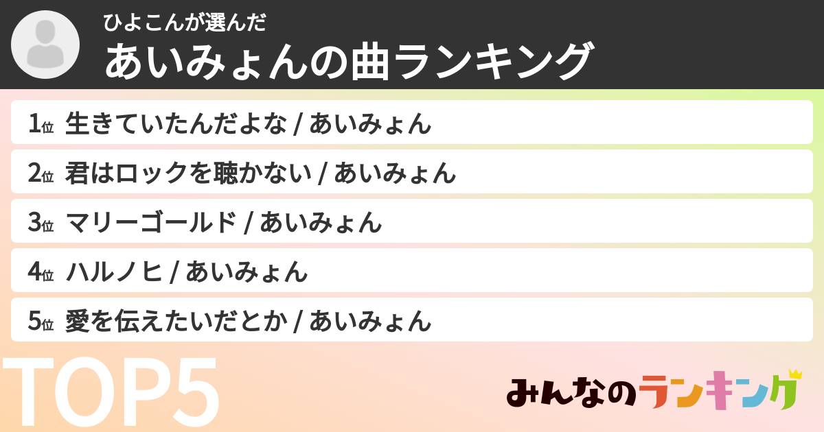 ひよこんさんの「あいみょんの曲ランキング」