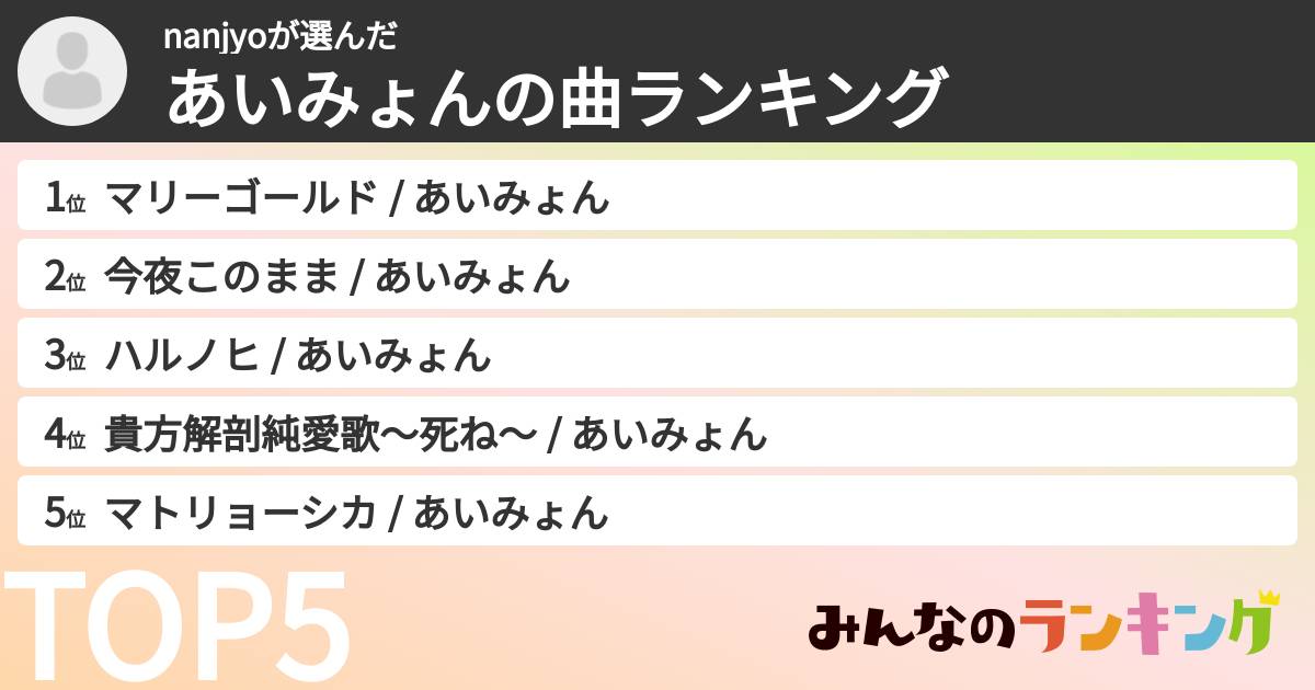 nanjyoさんの「あいみょんの曲ランキング」