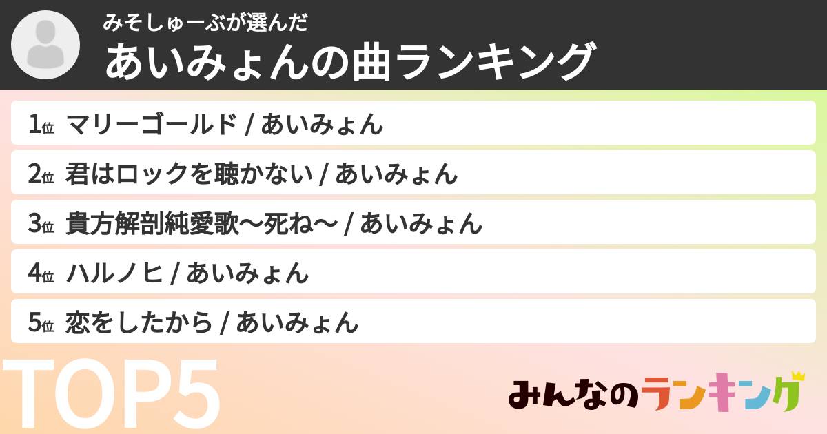 みそしゅーぶさんの「あいみょんの曲ランキング」