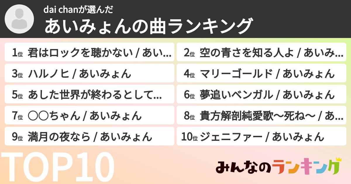 dai chanさんの「あいみょんの曲ランキング」