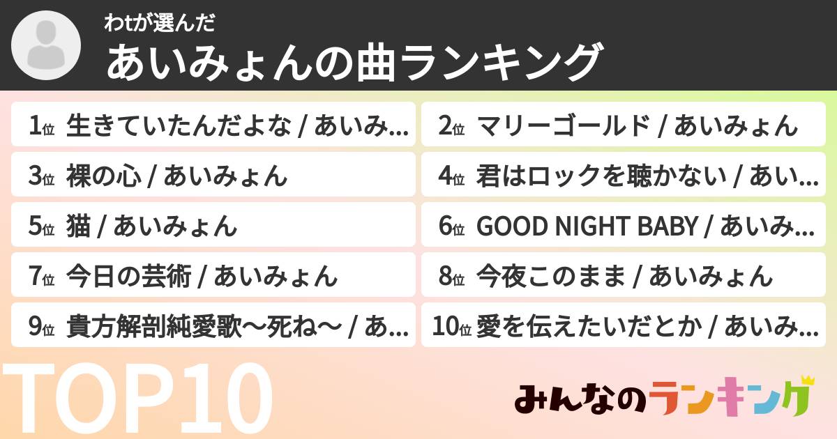 わtさんの「あいみょんの曲ランキング」