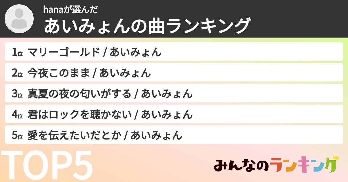 hanaさんの「あいみょんの曲ランキング」
