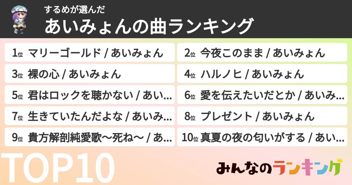 するめさんの「あいみょんの曲ランキング」